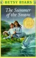 Audiobook The Summer of the Swans author Betsy Byars