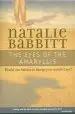 Audiobook The Eyes of the Amaryllis author Natalie Babbitt