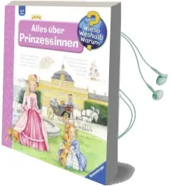 Alles Über Prinzessinnen Audiobook download free by Andrea Erne