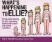 Audiobook What'S Happening to Ellie?: A Book About Puberty for Girls and Young Women With Autism and Related Conditions author Kate E. Reynolds